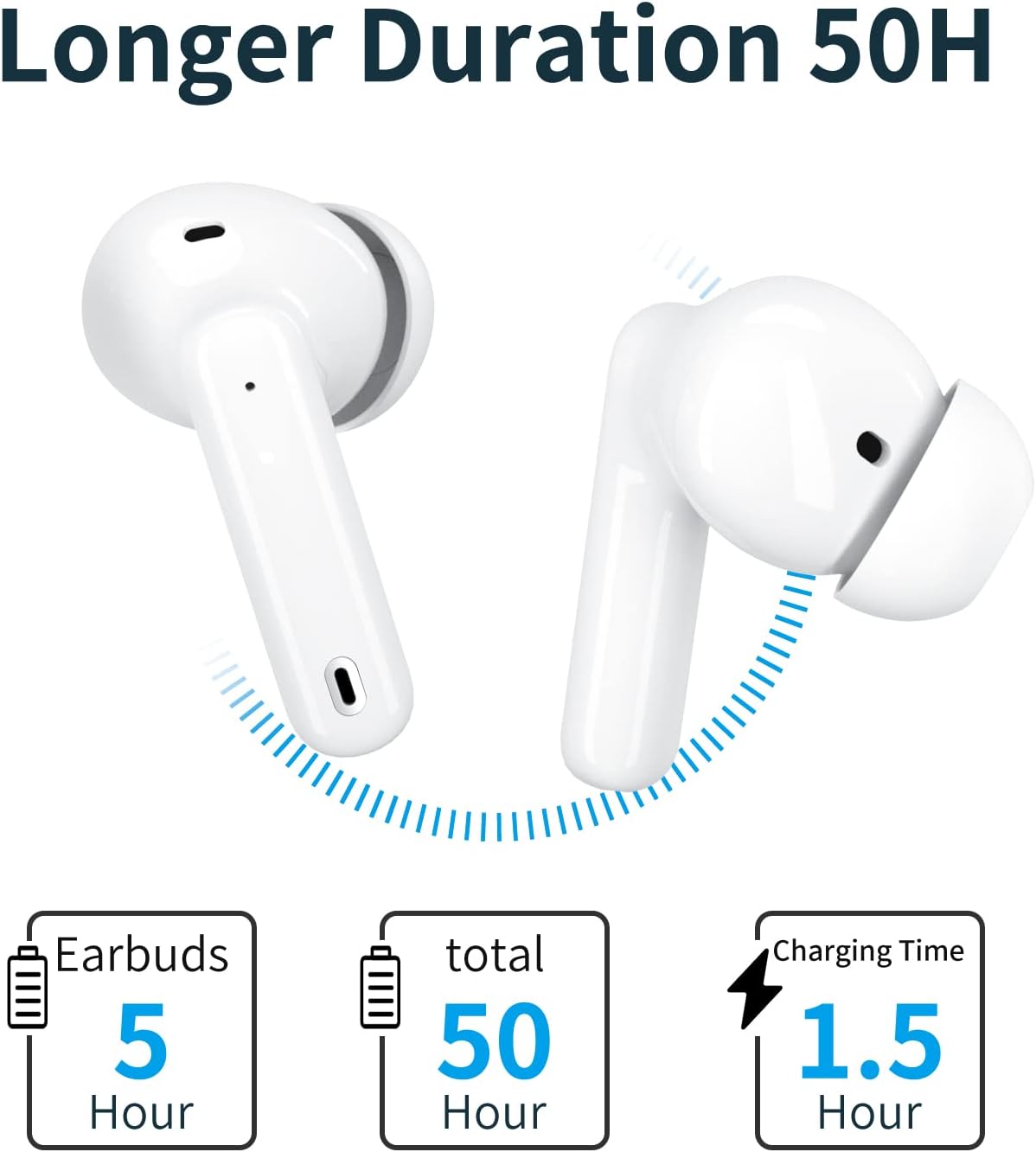 A40 Pro Wireless Earbuds, 50Hrs Playtime Bluetooth Earbuds Built in Noise Cancellation Mic with Charging Case, Bluetooth Headphones with Stereo Sound, IPX7 Waterproof Ear Buds for Phone - Image 6
