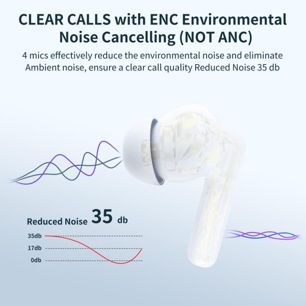 A40 Pro Wireless Earbuds, 50Hrs Playtime Bluetooth Earbuds Built in Noise Cancellation Mic with Charging Case, Bluetooth Headphones with Stereo Sound, IPX7 Waterproof Ear Buds for Phone - Image 7